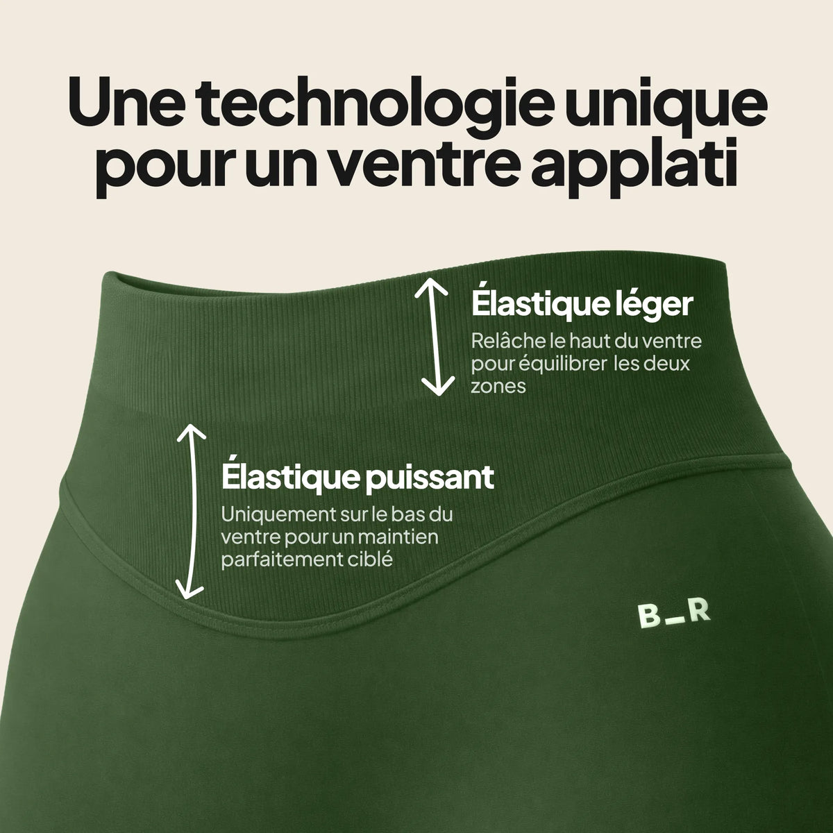 L'ensemble ventre-plat - Matcha