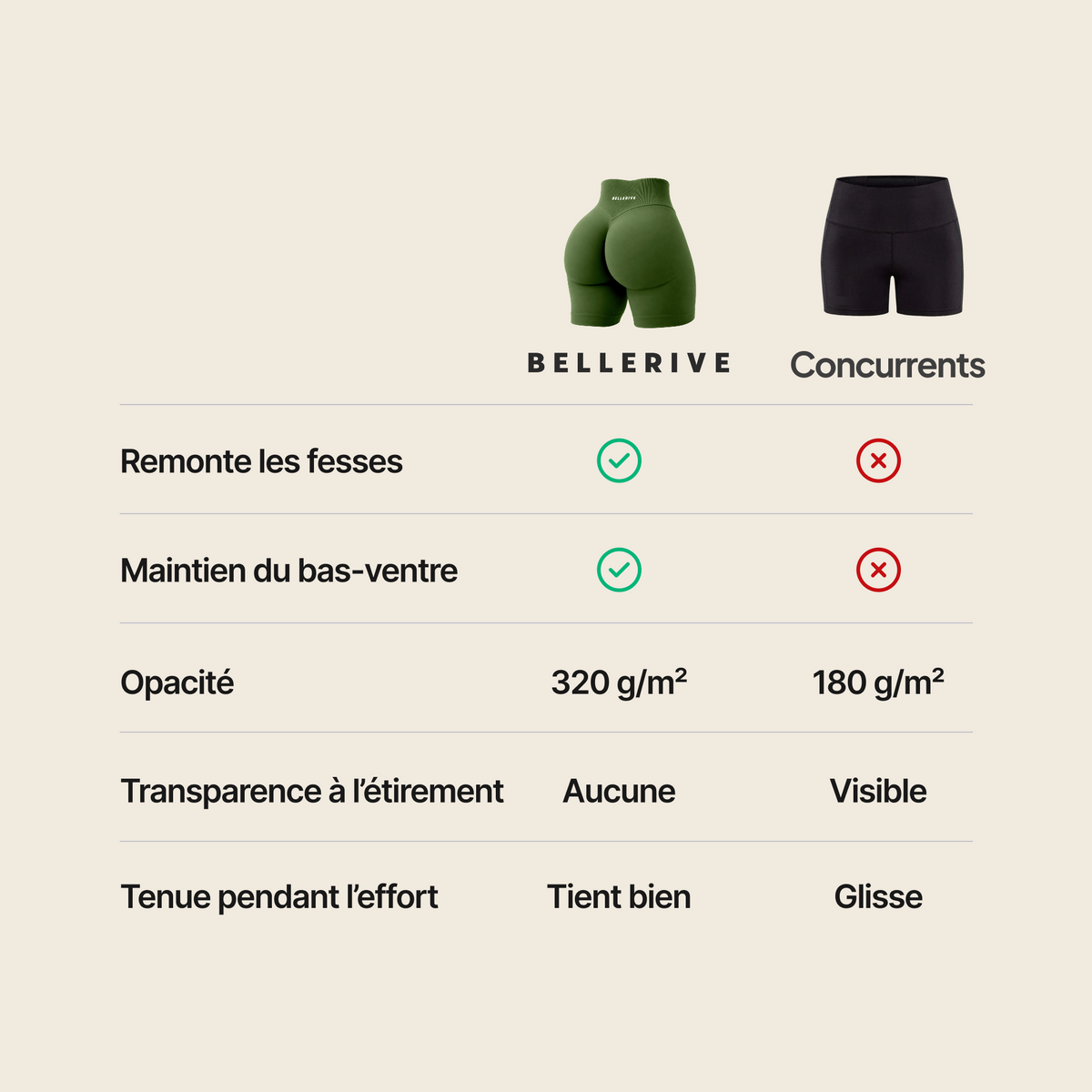 L'ensemble ventre-plat - Matcha